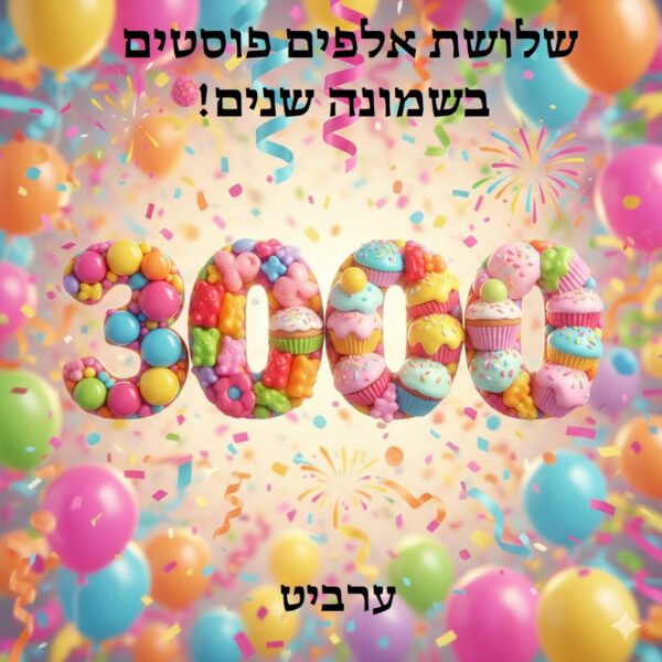3,000 פוסטים!