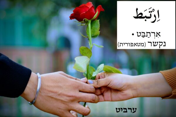 נקשר